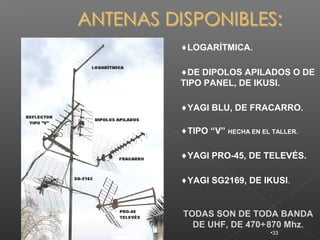 ♦LOGARÍTMICA.

♦DE DIPOLOS APILADOS O DE
TIPO PANEL, DE IKUSI.

♦YAGI BLU, DE FRACARRO.

♦TIPO “V” HECHA EN EL TALLER.

♦YAGI PRO-45, DE TELEVÉS.

♦YAGI SG2169, DE IKUSI.


TODAS SON DE TODA BANDA
  DE UHF, DE 470÷870 Mhz.
                      •33
 