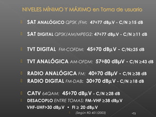    SAT ANALÓGICO QPSK /FM: 47÷77 dBµV - C/N ≥15 dB

   SAT DIGITAL QPSK/AM/MPEG2: 47÷77 dBµV - C/N ≥11 dB

   TVT DIGITAL FM-COFDM: 45÷70 dBµV - C/N≥25 dB

   TVT ANALÓGICA AM-OFDM: 57÷80 dBµV - C/N ≥43 dB

   RADIO ANALÓGICA FM: 40÷70 dBµV - C/N ≥38 dB
   RADIO DIGITAL FM-DAB: 30÷70 dBµV - C/N ≥18 dB

   CATV 64QAM: 45÷70 dBµV - C/N ≥28 dB
   DESACOPLO ENTRE TOMAS: FM-VHF ≥38 dBµV
    VHF-UHF>30 dBµV • FI ≥ 20 dBµV
                        (Según RD 401/2003)   •73
 