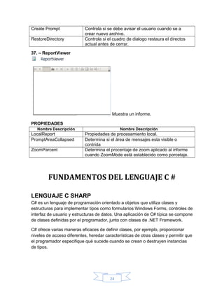 Create Prompt
RestoreDirectory

Controla si se debe avisar el usuario cuando se a
crear nuevo archivo.
Controla si el cuadro de dialogo restaura el directos
actual antes de cerrar.

37. – ReportViewer

Muestra un informe.
PROPIEDADES
Nombre Descripción

LocalReport
PromptAreaCollapsed
ZoomParcent

Nombre Descripción

Propiedades de procesamiento local.
Determina si el área de mensajes esta visible o
contrida
Determina el procentaje de zoom aplicado al informe
cuando ZoomMode está establecido como porcetaje.

FUNDAMENTOS DEL LENGUAJE C #
LENGUAJE C SHARP
C# es un lenguaje de programación orientado a objetos que utiliza clases y
estructuras para implementar tipos como formularios Windows Forms, controles de
interfaz de usuario y estructuras de datos. Una aplicación de C# típica se compone
de clases definidas por el programador, junto con clases de .NET Framework.
C# ofrece varias maneras eficaces de definir clases, por ejemplo, proporcionar
niveles de acceso diferentes, heredar características de otras clases y permitir que
el programador especifique qué sucede cuando se crean o destruyen instancias
de tipos.

24

 