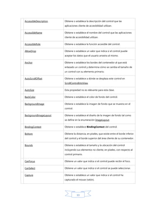 AccessibleDescription

Obtiene o establece la descripción del control que las
aplicaciones cliente de accesibilidad utilizan.

AccessibleName

Obtiene o establece el nombre del control que las aplicaciones
cliente de accesibilidad utilizan.

AccessibleRole

Obtiene o establece la función accesible del control.

AllowDrop

Obtiene o establece un valor que indica si el control puede
aceptar los datos que el usuario arrastra al mismo.

Anchor

Obtiene o establece los bordes del contenedor al que está
enlazado un control y determina cómo se cambia el tamaño de
un control con su elemento primario.

AutoScrollOffset

Obtiene o establece a dónde se desplaza este control en
ScrollControlIntoView.

AutoSize

Esta propiedad no es relevante para esta clase.

BackColor

Obtiene o establece el color de fondo del control.

BackgroundImage

Obtiene o establece la imagen de fondo que se muestra en el
control.

BackgroundImageLayout

Obtiene o establece el diseño de la imagen de fondo tal como
se define en la enumeración ImageLayout.

BindingContext

Obtiene o establece BindingContext del control.

Bottom

Obtiene la distancia, en píxeles, que existe entre el borde inferior
del control y el borde superior del área cliente de su contenedor.

Bounds

Obtiene o establece el tamaño y la ubicación del control
incluyendo sus elementos no cliente, en píxeles, con respecto al
control primario.

CanFocus

Obtiene un valor que indica si el control puede recibir el foco.

CanSelect

Obtiene un valor que indica si el control se puede seleccionar.

Capture

Obtiene o establece un valor que indica si el control ha
capturado el mouse (ratón).

33

 