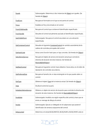 Equals

Sobrecargado. Determina si dos instancias de Object son iguales. (Se
hereda de Object).

FindForm

Recupera el formulario en el que se encuentra el control.

Focus

Establece el foco de entrada en el control.

FromChildHandle

Recupera el control que contiene el identificador especificado.

FromHandle

Devuelve el control actualmente asociado al identificador especificado.

GetChildAtPoint

Sobrecargado. Recupera el control secundario en una ubicación
especificada.

GetContainerControl

Devuelve el siguiente ContainerControl (en sentido ascendente) de la
cadena de controles principales del control.

GetHashCode

Actúa como función hash para un tipo concreto. (Se hereda de Object).

GetLifetimeService

Recupera el objeto de servicio de duración actual que controla la
directiva de duración de esta instancia. (Se hereda de
MarshalByRefObject).

GetNextControl

Recupera el siguiente control, hacia delante o hacia atrás, en el orden de
tabulación de controles secundarios.

GetPreferredSize

Recupera el tamaño de un área rectangular en la que puede caber un
control.

GetType

Obtiene el objeto Type de la instancia actual. (Se hereda de Object).

Hide

Oculta el control al usuario.

InitializeLifetimeService

Obtiene un objeto de servicio de duración para controlar la directiva de
duración de esta instancia. (Se hereda de MarshalByRefObject).

Invalidate

Sobrecargado. Invalida una región específica del control y hace que se
envíe un mensaje de dibujo al control.

Invoke

Sobrecargado. Ejecuta un delegado en el subproceso que posee el
identificador de ventana subyacente del control.

IsKeyLocked

Determina si la tecla BLOQ MAYÚS, BLOQ NUM o BLOQ DESPL está en

40

 