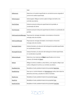 vigor.
IsMnemonic

Determina si el carácter especificado es una tecla de acceso asignada al
control en la cadena especificada.

PerformLayout

Sobrecargado. Obliga al control a aplicar la lógica de diseño a los
controles secundarios.

PointToClient

Calcula la ubicación del punto especificado de la pantalla, en
coordenadas de cliente.

PointToScreen

Calcula la ubicación del punto especificado de cliente en coordenadas de
pantalla.

PreProcessControlMessage Preprocesa los mensajes de teclado o de entrada en el bucle de
mensajes antes de enviarlos.
PreProcessMessage

Preprocesa los mensajes de teclado o de entrada en el bucle de
mensajes antes de enviarlos.

RectangleToClient

Calcula el tamaño y la ubicación del rectángulo de pantalla especificado,
en coordenadas de cliente.

RectangleToScreen

Calcula el tamaño y la ubicación del rectángulo de cliente especificado,
en coordenadas de pantalla.

ReferenceEquals

Determina si las instancias de Object especificadas son la misma
instancia. (Se hereda de Object).

Refresh

Obliga al control a invalidar su área cliente y, acto seguido, obliga a que
vuelva a dibujarse el control y sus controles secundarios.

ResetBackColor

Restablece el valor predeterminado de la propiedad BackColor.

ResetBindings

Hace que un control enlazado con BindingSource vuelva a leer todos los
elementos de la lista y actualice los valores mostrados.

ResetCursor

Restablece el valor predeterminado de la propiedad Cursor.

ResetFont

Restablece el valor predeterminado de la propiedad Font.

ResetForeColor

Restablece el valor predeterminado de la propiedad ForeColor.

41

 