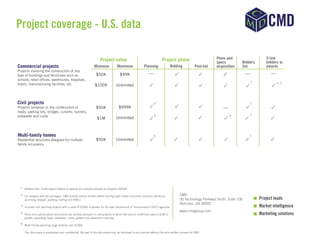 Project coverage - U.S. data
CMD
30 Technology Parkway South, Suite 100
Norcross, GA 30092
www.cmdgroup.com
Project leads
Market intelligence
Marketing solutions
Bidders lists: Three lowest bidders or awards are actively solicited on projects >$250K
For projects with bid packages, CMD actively solicits bidders within the Big Eight trades (concrete, masonry, electrical,
plumbing, drywall, painting, roofing and HVAC)
Includes civil planning projects with a value of $100k or greater for 50 state Department of Transportation (DOT) agencies
Plans and specifications documents are actively pursued on civil projects in which the source-confirmed value is $1M or
greater, excluding roads, sidewalks, curbs, gutters and pavement markings
Multi-Family planning stage projects over $100K
1
2
4
5
3
This document is proprietary and confidential. No part of this document may be disclosed in any manner without the prior written consent of CMD.
Project phaseProject value
Planning Bidding Post-bid
Plans and
specs
acquisition
Bidders
list
3 low
bidders or
awardsMinimum Maximum
$50K
$50K
$50K $999K
$1M
$100K
$99K
Unlimited
Unlimited
Unlimited
Commercial projects
Projects involving the construction of any
type of buildings and structures such as
schools, retail offices, warehouses, hospitals,
hotels, manufacturing facilities, etc.
Civil projects
Projects centered on the construction of
roads, parking lots, bridges, culverts, tunnels,
sidewalks and curbs
Multi-family homes
Residential structures designed for multiple
family occupancy
✓
✓
✓
✓ ✓ ✓
✓ ✓ ✓
✓
✓
✓✓✓ ✓ ✓ ✓
✓
✓
✓
✓
✓ ✓
✓✓✓
4
5
1
1
1
1
3
3
1, 2
 