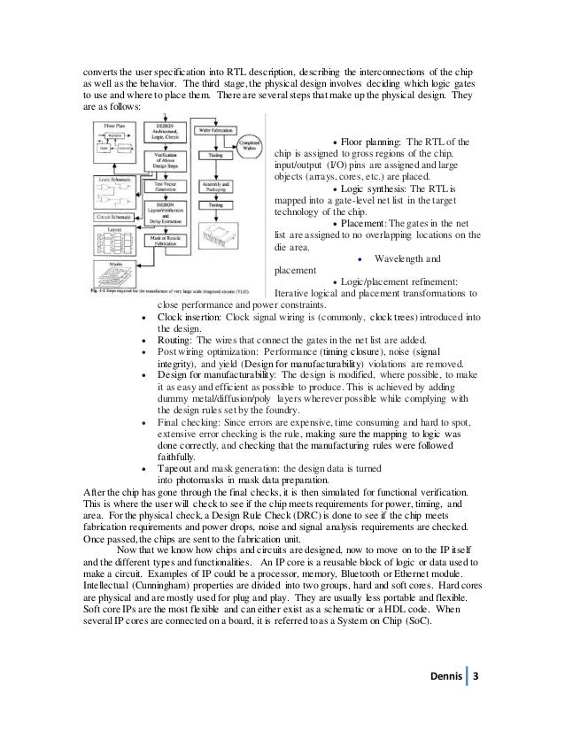 Are100b term paper 03 image