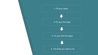 1. Fix your setup
2. Fix your first step
3. Fix your first five steps
4. The times you want to hit.
 