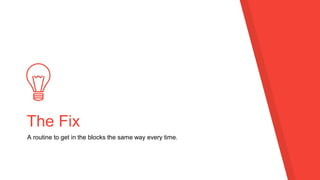 The Fix
A routine to get in the blocks the same way every time.
 