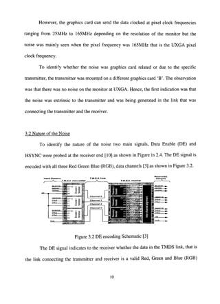 However, the graphics card can send the data clocked at pixel clock frequencies
ranging from 25MHz to 165MHz depending on the resolution of the monitor but the
noise was mainly seen when the pixel frequency was 165MHz that is the UXGA pixel
clock frequency.
To identify whether the noise was graphics card related or due to the specific
transmitter, the transmitter was mounted on a different graphics card 'B'. The observation
was that there was no noise on the monitor at UXGA. Hence, the first indication was that
the noise was extrinsic to the transmitter and was being generated in the link that was
connecting the transmitter and the receiver.
3.2 Nature of the Noise
To identify the nature of the noise two main signals. Data Enable (DE) and
HSYNC were probed at the receiver end [10] as shown in Figure in 2.4. The DE signal is
encoded with all three Red Green Blue (RGB), data channels [3] as shown in Figure 3.2.
f-.RMIT-ni
<~ri ' ^ ^ 1
BFrHTOf
^S^
Figure 3.2 DE encoding Schematic [3]
The DE signal indicates to the receiver whether the data in the TMDS link, that is
the link connecting the transmitter and receiver is a valid Red, Green and Blue (RGB)
10
 