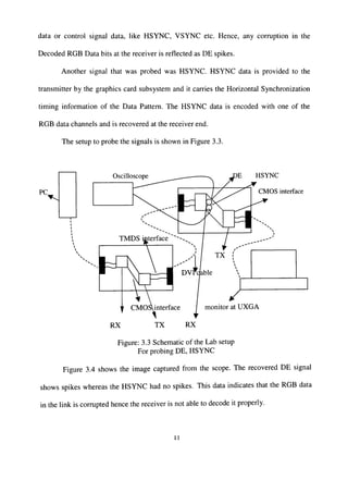 data or control signal data, like HSYNC, VSYNC etc. Hence, any corruption in the
Decoded RGB Data bits at the receiver is reflected as DE spikes.
Another signal that was probed was HSYNC. HSYNC data is provided to the
transmitter by the graphics card subsystem and it carries the Horizontal Synchronization
timing information of the Data Pattern. The HSYNC data is encoded with one of the
RGB data channels and is recovered at the receiver end.
The setup to probe the signals is shown in Figure 3.3.
PC
Oscilloscope
CMOS interface
1' CMO^ interface
RX TX RX
monitor at UXGA
Figure: 3.3 Schematic of the Lab setup
For probing DE, HSYNC
Figure 3.4 shows the image captured from the scope. The recovered DE signal
shows spikes whereas the HSYNC had no spikes. This data indicates that the RGB data
in the link is corrupted hence the receiver is not able to decode it properly.
11
 