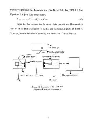 oscilloscope probe is 112ps. Hence, rise time of the Device Under Test (DUT) [11] from
Equation 4.2 [11] was 90ps, approximately.
Rise-composite — 1 scope + 1 probe + 1 DUT (4.2)
Hence, this data indicated that the measured rise time that was 90ps was at the
low end of the DVI specification for the rise and fall times (75-240ps) [3, 5 and 6].
However, the main limitation in this reading was the rise time of the oscilloscope.
Oscilloscope
Oscilloscope Probe
Receiver EVM Board
DVI connecter
&
TMDS interface DVI cable Flat screen monitor
TX Receiver
Figure 4.2 Schematic of the Lab Setup
To get the Rise time measurement
17
 