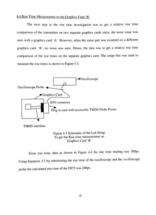4.4 Rise Time Measurement on the Graphics Card 'B'
The next step in the rise time investigation was to get a relative rise time
comparison of the transmitter on two separate graphics cards since, the noise issue was
seen with a graphics card 'A'. However, when the same part was mounted on a different
graphics card, 'B', no noise was seen. Hence, the idea was to get a relative rise time
comparison of the rise times on the separate graphics card. The setup that was used to
measure the rise times is shown in Figure 4.3.
Oscilloscope Probe
>3r Graphics Card
"•Oscilloscope
DVI connecter
Plug in card with accessible TMDS Probe Points
TMDS interface
Figure 4.3 Schematic of the Lab Setup
To get the Rise time measurement on
Graphics Card 'B'
From rise fime, data as shown in Figure 4.4 the rise time reading was 300ps.
Using Equation 3.2 by substituting the rise time of the oscilloscope and the oscilloscope
probe the calculated rise time of the DUT was 240ps.
 