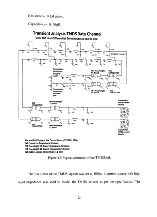 Resistance= 0.154 ohms,
Capacitance= 0.104pF.
Transient Analysis TMDS Data Channel
with 100 ohm Differential Termination at source end
-<WV ( " V Y Y ^ .
8m 75nH
r]
~0
8m 75nH em 75nH
n22pF
Bm 75nH
n • 0
J . 8m 75nH
- i 22pF
'^^t^ - p iMpr -J. iMph = 154pF = :
'"'^^—h VW—'^'•^''TM_^—,^—/-YYYvL 1/^—nnnrJ—VW '">'YY-> U
rSnH i . eir. 7 5 * 1 »m 7511H 1 em .TSnH 1 .8m 75nH 1
4 : ^ f - i i2pF i 2!PF i 22pF i
DVI Cable Twisted Pa
Termination
Resistance
Recover
end
J.
FR4 Tracelengtii: DVI
1•0
..
i
~o
-WW—
, 5 4 1 ,
" ^
DVI
3 3 V - ± - =" ' ^ J 0 4 p F
i Termination
" Resistance
Receiver
end
FR4 Tracelengtii
:TX Board
• 0
RX Board CONNECTOR
~0 " 0 " 0 " 0
^ ,Q4pF V — ' / — i i _ _ V — ? > — r _
-0 -0 "0
FR4 Tracelength: DVI
RX Board CONNECTOR
CONJUfCTOR , ,
Transmiiter:
TMDS current
Source
± 27nH
"—" IMpF
• 0 •0
^^ft-^t^^
11= 0mA 1 12
12 = 20mA (T
TD = Ons V t y
TR = lOOps _ J _
TF= loops —
PW = Ins 0
P£R = 2 200fB
X
2 7 *
DVI
CONNECTOR F"* Tracelength
:TX Board
• 0
,1=20mA
,2 = aiiiA
TD = Ofs
TR = ,0Ops
TF= loops —
PW.lns y
PER = 2500ns
Transmiiter:
TMDS current
Source
Rise and Fall Times of the Current Source TFP510: lOOps
DVI Connector Impedance:65 ohms
FR4 Tracelngth TX Board Impedance: 50 ohms
FR4 Tracelngth RX Board Impedance: 50 ohms
DVI Cable Lumped Element size: .1 inch
Figure 4.5 Pspice schematic of the TMDS link
The rise times of the TMDS signals was set at lOOps. A current source with high
input impedance was used to model the TMDS drivers as per the specification. The
22
 