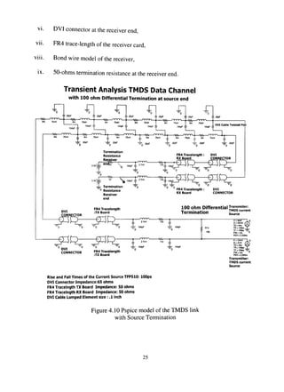 VI.
Vll.
Vlll.
IX.
DVI connector at the receiver end,
FR4 trace-length of the receiver card.
Bond wire model of the receiver,
50-ohms termination resistance at the receiver end.
r
Transient Analysis TMDS Data Channel
with 100 ohm Differential Termination at source end
• 0
X"
8m 75nH
Termination
Resistance
-1
-^wv-
DVI
T
-^ Termination
' " Resistance
Receiver
end
FR4 Tracelength
:TX Board
i
-Q
,c X 2 7nH
i- 0
CONNECTOR , ,
2 7nH
• ^ 104pF
- 0
"i-i - r - n - r ••••Jv"
DVI
CONNECTOR
- 0 - 0
FR4 Tracelength
:TX Board
RXBgard CONNICTOR
• 0
^ - ^ -0 -0 - 0
° ° FR4 Tracelength : DVI
RX Board CONNECTOR
100 ohm Differential :[""5'""'«'^=
TMDS currentTermination
X
X
Source
11 =OmA 1 12
12 = 20mA / T N
TO = Ons V f i /
TR^lOOps T
TF= loops — _
PW=lns 0
PER = 2.200ns
11= 20mA I 13
12 = 0mA / T 
TD=Ons V Q /
TR=100ps T
TF= loops — -
PW=1ns ^
PER = 2 20Ons
Transmiiter:
TMDS current
Source
Rise and Fall Times of the Current Source TFP510: lOOps
DVI Connector Impedance:6S ohms
FR4 Tracelngth TX Board Impedance: SO ohms
FR4 Tracelngth RX Board Impedance: 50 ohms
DVI Cable Lumped Element size : .1 inch
Figure 4.10 Pspice model of the TMDS link
with Source Termination
25
 