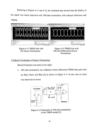 Referring to Figures 4.11 and 4.12, the simulated data showed that the fidelity of
the signal was much improved with 100-ohm termination with reduced reflections and
ringing.
Figure 4.11 TMDS link with
No Source Termination
Figure 4.12 TMDS link with
100-ohm Differential Source
Termination
4.9 Bench Verification of Source Termination
Bench Evaluation was done in two steps:
• 100 ohm termination was soldered at three differential TMDS data pairs that
are Red, Green and Blue [3] as shown in Figure 4.13. In this case no noise
was observed on screen
Transmitter
D ' D
Source
f L
XT'-
Dvi C*ML
-c
V
Receiver
Figure 4.13 Schematic of 100-ohm termination
In the TMDS model [3]
26
 