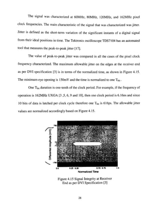 The signal was characterized at 60MHz, 80MHz, 120MHz, and 162MHz pixel
clock frequencies. The main characteristic of the signal that was characterized was jitter.
Jitter is defined as the short-term variation of the significant instants of a digital signal
from their ideal positions in time. The Tektronix oscilloscope TDS7104 has an automated
tool that measures the peak-to-peak jitter [17].
The value of peak-to-peak jitter was compared in all the cases of the pixel clock
frequency characterized. The maximum allowable jitter on the edges at the receiver end
as per DVI specification [3] is in terms of the normalized time, as shown in Figure 4.15.
The minimum eye opening is 150mV and the time is normalized to one Tbu.
One Tbit duration is one-tenth of the clock period. For example, if the frequency of
operation is 162MHz UXGA [3 ,5, 6, 9 and 10], then one clock period is 6.16ns and since
10 bits of data is latched per clock cycle therefore one Tbn is 616ps. The allowable jitter
values are normalized accordingly based on Figure 4.15.
O.Q 025 0.30 0.70 0.75
Normalized Time
Figure 4.15 Signal Integrity at Receiver
End as per DVI Specification [3]
28
 