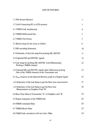 LIST OF FIGURES
1.1 Flat Screen Monitor 1
1.2 Link Connecting PC to LCD monitor 1
2.1 TMDS Link Architecture 4
2.2 TMDS Differential Pair 7
2.3 TMDS Test Points 7
3.1 Bench setup for the noise at UXGA 9
3.2 DE encoding Schematic 10
3.3 Schematic of the Lab setup For probing DE, HSYNC 11
3.4 Captured DE and HSYNC signals 12
3.5 Lab setup for probing DE, HSYNC with Differentially 12
Probing a TMDS channel
3.6 Captured DE and HSYNC signals after differential probing 13
One of the TMDS channels at the Transmitter end
4.1 Fknee location on the Spectral Density graph of a Digital Signal 15
4.2 Schematic of the Lab Setup to get the Rise time measurement 17
4.3 Schematic of the Lab Setup to get the Rise time 18
Measurement on Graphics Card 'B'
4.4 Rise Time Data of Transmitter 'X' on Graphics card 'B' 19
4.5 Pspice schematic of the TMDS link 22
4.6 TMDS simulated Data 23
4.7 TMDS Bench Data 23
4.8 TMDS link simulation with rise time lOOps 24
vi
 
