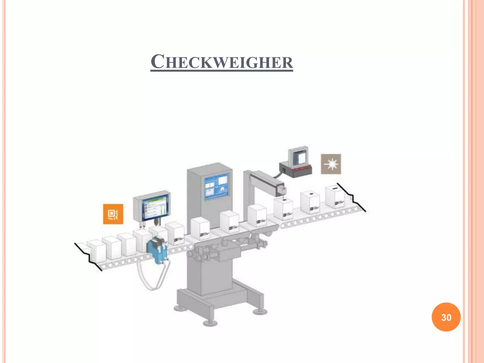 CHECKWEIGHER
30
 
