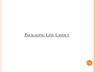 PACKAGING LINE LAYOUT
12
 