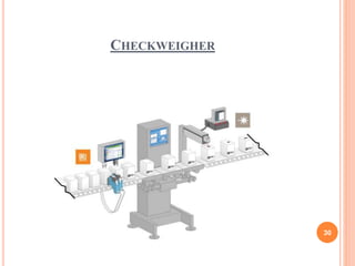 CHECKWEIGHER
30
 