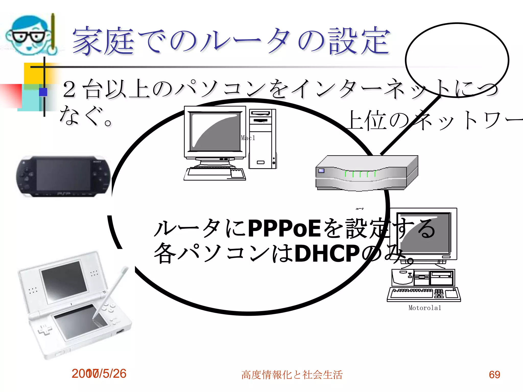家庭でのルータの設定
    ２台以上のパソコンをインターネットにつ
     なぐ。         上位のネットワーMac1




                     ルータにPPPoEを設定する
                     各パソコンはDHCPのみ。

                                      Motorola1




FMV NA

         2007/5/2
         2010/5/26       高度情報化と社会生活               69
 