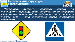 5
© Вивчаємо інформатику teach-inf.at.ua
Алгоритмічна структура
розгалуження
Наприклад, алгоритм переходу дороги по
пішохідному переходу, який регулюється світлофором:
якщо горить зелене світло, слід переходити дорогу, в
іншому разі — слід зупинитися перед пішохідним
переходом.
Розділ 4
§ 27
 