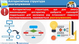 5
© Вивчаємо інформатику teach-inf.at.ua
Алгоритмічна структура
розгалуженняРозділ 4
§ 27
Алгоритмічна структура, що дає змогу
виконавцеві алгоритму вибрати сценарій
подальших дій залежно від істинності певного
висловлювання, називається розгалуженням.
 