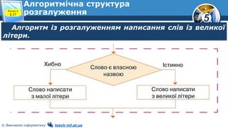 5
© Вивчаємо інформатику teach-inf.at.ua
Алгоритмічна структура
розгалуження
Алгоритм із розгалуженням написання слів із великої
літери.
Розділ 4
§ 27
 