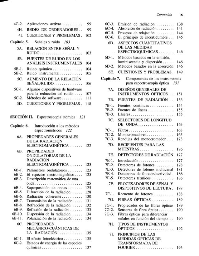 PRINCIPLES OF INSTRUMENTAL ANALYSIS SOLUTIONS MANUAL PDF visual data 5