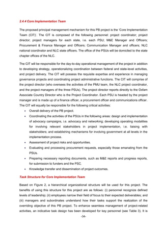 -34-
2.4.4 Core Implementation Team
The proposed principal management mechanism for this PB project is the ‘Core Implementation
Team (CIT)’. The CIT is composed of the following personnel: project coordinator; project
director; project managers for each state, i.e. each PSU; M&E Manager and Officers;
Procurement & Finance Manager and Officers; Communication Manager and officers; NLC
national coordinator and NLC state officers. The office of the PSUs will be domiciled to the state
chapter offices of the NLC.
The CIT will be responsible for the day-to-day operational management of the project in addition
to developing strategy, operationalizing coordination between federal and state-level activities,
and project delivery. The CIT will possess the requisite expertise and experience in managing
governance projects and coordinating project administrative functions. The CIT will comprise of
the project director (who oversees the activities of the PMU team, the NLC project coordinator,
and the project managers of the three PSUs). The project director reports directly to the Oxfam
Associate Country Director who is the Project Coordinator. Each PSU is headed by the project
manager and is made up of a finance officer, a procurement officer and communications officer.
The CIT will equally be responsible for the following critical activities:
 Overall delivery of the PB project.
 Coordinating the activities of the PSUs in the following areas: design and implementation
of advocacy campaigns, i.e. advocacy and networking; developing operating modalities
for involving relevant stakeholders in project implementation, i.e. liaising with
stakeholders; and establishing mechanisms for involving government at all levels in the
implementation process.
 Assessment of project risks and opportunities.
 Evaluating and processing procurement requests, especially those emanating from the
PSUs.
 Preparing necessary reporting documents, such as M&E reports and progress reports,
for submission to funders and the PSC.
 Knowledge transfer and dissemination of project outcomes.
Task Structure for Core Implementation Team
Based on Figure 2, a hierarchical organizational structure will be used for this project. The
benefits of using this structure for this project are as follows: (i) personnel recognize defined
levels of leadership; (ii) employees narrow their field of focus to their expected deliverables; and
(iii) managers and subordinates understand how their tasks support the realization of the
overriding objective of this PB project. To enhance seamless management of project-related
activities, an indicative task design has been developed for key personnel (see Table 3). It is
 