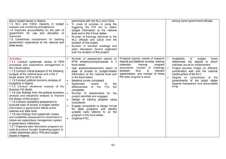 -53-
about budget issues in Nigeria.
1.3 NLC and CSOs’ capacity in budget
analysis and monitoring strengthened.
1.4 Improved accountability on the part of
government for use and allocation of
resources.
1.5 Established mechanisms for tracking
government expenditure at the national and
state levels.
partnership with the NLC and CSOs.
 % Level of success in using the
triggering the FOI Act to obtain
budget information at the national
level and in the 3 focal states.
 Number of trainings delivered to the
NLC officials and CSOs over the
duration of this project.
 Number of townhall meetings and
open discussion forums organized
over the duration of this project.
among some government officials.
Activities:
1.1.1 Conduct systematic review of PFM
processes and expenditure management in
the 3 focal states.
1.1.2 Conduct critical analysis of the following
budgets at the national level and in the 3
target states: 2013 to 2016.
1.1.2 Conduct political economy analysis of
budgeting in Nigeria.
1.1.3 Conduct situational analysis of the
Brazilian PB Model.
1.1.4 Use findings from the political economy
analysis and situational analysis to improve
the design of this project.
1.1.5 Conduct readability assessment to
evaluate ease of access to budget-related
information in government MDAs at the
national and state level.
1.1.6 Use findings from systematic review
and readability assessment to recommend a
citizen-led expenditure management system
in governance institutions.
1.2.1 Organize open discussion programs on
radio & produce thought leadership papers to
create awareness about PFM and budget
issues in Nigeria.
 Number of assessment reports on
PFM infrastructure/processes in 3
focal states.
 Gap analysis/assessment report of
ease of access to budget-related
information at the national level and
in the focal states.
 Baseline survey completed.
 Systematic review of the
effectiveness of the FOI Act
completed.
 Number of stakeholders for the
project identified and engaged.
 Design of training program using
consultants.
 Engage consultants to design format
for radio programs and identify
suitable radio stations to air the
program in the focal states.
 Organize PSC.
Finalized reports; results of research
reports and baseline surveys; training
materials; training program
documents; number of meetings
between NLC & relevant
stakeholders; and number of times
PB radio program is aired.
 Availability of budget funds
determines the degree to which
activities would be implemented.
 Project success hinges on effective
coordination with and the national
headquarters of the NLC.
 Degree of commitment of the
governments of the target states
towards transparent and accountable
PFM.
 
