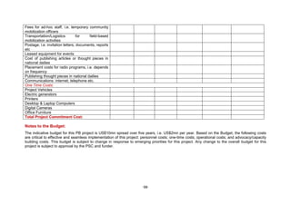 -58-
Fees for ad-hoc staff, i.e. temporary community
mobilization officers
Transportation/Logistics for field-based
mobilization activities
Postage, i.e. invitation letters, documents, reports
etc
Leased equipment for events
Cost of publishing articles or thought pieces in
national dailies
Placement costs for radio programs, i.e. depends
on frequency
Publishing thought pieces in national dailies
Communications: internet; telephone etc.
One Time Costs:
Project Vehicles
Electric generators
Printers
Desktop & Laptop Computers
Digital Cameras
Office Furniture
Total Project Commitment Cost:
Notes to the Budget:
The indicative budget for this PB project is US$10mn spread over five years, i.e. US$2mn per year. Based on the Budget, the following costs
are critical to effective and seamless implementation of this project: personnel costs; one-time costs; operational costs; and advocacy/capacity
building costs. This budget is subject to change in response to emerging priorities for this project. Any change to the overall budget for this
project is subject to approval by the PSC and funder.
 