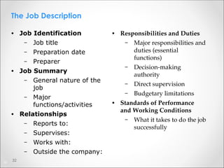 Job Functions Image Job analysis and managing talent in the organization | PPT