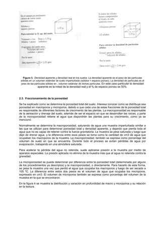 Figura 3. Densidad aparente y densidad real en los suelos. La densidad aparente es el peso de las partículas
 sólidas en un volumen estándar de suelo imperturbado (sólidos + espacio poroso). La densidad de partículas es el
 peso de las partículas sólidas en , volumen estándar de dichas partículas. En este caso particular la densidad
                aparente es la mitad de la densidad real y el % de espacio poroso es 50%.



2.3. Fraccionamiento de la porosidad

Se ha explicado como se determina la porosidad total del suelo. Interesa conocer como se distribuye esa
porosidad en macroporos y microporos, debido a que cada una de estas fracciones de la porosidad total
es responsable de diferentes factores de crecimiento de las plantas. La macroporosidad es responsable
de la aereación y drenaje del suelo, además de ser el espacio en que se desarrollan las raíces, y parte
de la microporosidad retiene el agua que dispondrán las plantas para su crecimiento, como ya se
mencionó.

Normalmente se determina la macroporosidad, saturando de agua una muestra imperturbada similar a
las que se utilizan para determinar porosidad total y densidad aparente, y dejando que pierda toda el
agua que no es capaz de retener contra la fuerza gravitatoria. La muestra se pesa saturada y luego que
dejó de drenar agua, y la diferencia entre esos pesos se toma como la cantidad de cm3 de agua que
ocupaban los macroporos de la muestra. La macroporosidad, también se expresa como porcentaje del
volumen de suelo en que se encuentra. Durante todo el proceso se evitan pérdidas de agua por
evaporación, trabajando en una atmósfera saturada.

Para acelerar la pérdida del agua no retenida, suele aplicarse presión a la muestra por medio de
aparatos especiales. La presión aplicada no elimina de la muestra más que el agua no retenida contra la
gravedad.

La microporosidad se puede determinar por diferencia entre la porosidad total (determinada por alguno
de los procedimientos ya descriptos) y la macroporosidad, o directamente. Para hacerlo de esta forma,
se pesa la muestra una vez que perdió el agua que ocupaba los macroporos y luego de ser secada a
105 ºC. La diferencia entre estos dos pesos es el volumen de agua que ocupaba los microporos,
expresado en cm3. El volumen de microporos también se expresa como porcentaje del volumen de la
muestra en la que se encontraron.

En la figura 4 se muestra la distribución y variación en profundidad de macro y microporos y su relación
en la textura.
 
