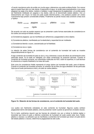 «Cuando mezclamos polvo de arcilla con mucha agua, obtenemos una pasta arcillosa fluida. Con menos
agua la pasta fluye pero es más densa. Evaporando el agua, la arcilla pasa gradualmente a una masa
pegajosa (se pega a los dedos, madera o metales). Luego desaparece la pegajosidad, y la arcilla puede
ser fácilmente moldeada sin pegarse a los dedos, este es el denominado estado plástico. Con un
desecamiento aún mayor, la masa de suelo puede desmenuzarse, y los pedazos pueden ser unidos
nuevamente bajo presión considerable (friable). Finalmente se pierde incluso esta condición (masa dura
y rígida)».




De acuerdo con esto se pueden esperar que se presenten cuatro formas esenciales de consistencia en
los suelos (se excluye el estado viscoso).

a) Consistencia pegajosa, que se manifiesta por adherencia y pegajosidad a otros objetos.

b) Consistencia plástica, manifestada por la elasticidad y capacidad de ser moldeada.

c) Consistencia blanda o suave, caracterizada por la friabilidad.

d) Consistencia dura o rígida.

La relación de estas formas de consistencia con el contenido de humedad del suelo se muestra
esquemáticamente en figura 14.

A bajo contenido de humedad el suelo es duro y muy coherente a causa del efecto de cementación entre
partículas secas. Si el suelo es trabajado con estas condiciones se producen terrones. Cuando el
contenido de humedad aumenta, son adsorbidas moléculas de H2O, sobre la superficie, lo cual decrece
la coherencia e imparte friabilidad a la masa del suelo.

Esta zona de consistencia friable representa el rango óptimo de humedad del suelo, para el laboreo.
Cuando el contenido de humedad aumenta, la cohesión de los films de agua alrededor de las partículas
hace que el suelo permanezca unido y el suelo se vuelve plástico.




Figura 14.- Relación de las formas de consistencia, con el contenido de humedad del suelo.



Los suelos son fácilmente enlodados en este contenido de humedad. Algunos suelos exhiben
pegajosidad dentro del estado plástico, otros la presentan recién cuando se aproximan al estado viscoso.

Por lo tanto, podríamos resumir que las fuerzas de cohesión nos van a indicar la distinta rigidez o
tenacidad que toma el suelo a distintos contenidos de humedad (el suelo puede estar duro, friable,
plástico o viscoso). La adhesión que se manifiesta a contenidos de humedad que sitúen al suelo dentro
del estado plástico o viscoso, determina la pegajosidad de este suelo.
 