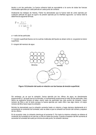 tiende a unir las partículas. La fuerza cohesiva total es equivalente a la suma de todas las fuerzas
individuales ejercidas por cada película en cada punto de contacto

Analizando los trabajos de Haines, Fisher ha demostrado que la fuerza total de unión ejercida por
cualquier película de agua es igual a la presión ejercida por la interfase agua-aire. La fuerza total la
determina la siguiente fórmula:




a = radio de las partículas

T = tensión superficial (fuerza con la cual las moléculas del líquido se atraen entre sí, ocupando la menor
superficie)

0 = ángulo del menisco de agua




          Figura 15.Cohesión del suelo en relación con las fuerzas de tensión superficial.




Sin embargo, se ve que la cohesión, fuerza ejercida por los «films» de agua, es directamente
proporcional a T (al igual que en la fórmula), e inversamente proporcional al radio de las partículas. Esto
último se explicaría porque al haber menor radio de partículas hay más puntos de contacto, mayor
número de films y por lo tanto aunque la fuerza ejercida por cada «film» sea algo menor, el mayor
número de films hace mayor la cohesión.

Nichols ha demostrado que la cohesión aumenta hasta un máximo y luego decrece rápidamente al ir
aumentando el contenido de humedad; esto se debe a que la cohesión es función del número y espesor
de los «films».

En la ecuación vista, la cohesión disminuye al aumentar 0. Por tanto la máxima cohesión se obtiene al
contenido de humedad en el cual hay un film en todos los puntos. Cuando el espesor del film aumenta al
aumentar la humedad del suelo por encima de este punto, la cohesión decrece.
 