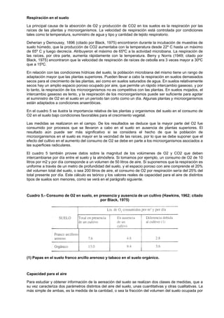 Respiración en el suelo

La principal causa de la absorción de O2 y producción de CO2 en los suelos es la respiración por las
raíces de las plantas y microorganismos. La velocidad de respiración está controlada por condiciones
tales como la temperatura, suministro de agua y tipo y cantidad de tejido respiratorio.

Deherian y Demoussy, 1896 (citado por Black, 1975) encontraron durante la incubación de muestras de
suelo húmedo, que la producción de CO2 aumentaba con la temperatura desde 22º C hasta un máximo
de 65º C y luego decrecía. Atribuyeron el máximo de 65ºC a la actividad microbiana. La respiración de
las raíces, por otra parte, aumenta rápidamente con la temperatura. Berry y Norris (1949; citado por
Black, 1975) encontraron que la velocidad de respiración de raíces de cebolla era 3 veces mayor a 30ºC
que a 15ºC.

En relación con las condiciones hídricas del suelo, la población microbiana del mismo tiene un rango de
adaptación mayor que las plantas superiores. Pueden llevar a cabo la respiración en suelos demasiados
secos para el crecimiento de las plantas, así como en suelos saturados de agua. En suelos relativamente
secos hay un amplio espacio poroso ocupado por aire, que permite un rápido intercambio gaseoso, y por
lo tanto, la respiración de los microorganismos no es competitiva con las plantas. En suelos mojados, el
intercambio gaseoso es lento, y la respiración de los microorganismos puede ser suficiente para agotar
el suministro de O2 en el suelo en un período tan corto como un día. Algunas plantas y microorganismos
están adaptados a condiciones anaeróbicas.

En el cuadro 5 se ilustra la importancia relativa de las plantas y organismos del suelo en el consumo de
O2 en el suelo bajo condiciones favorables para el crecimiento vegetal.

Las medidas se realizaron en el campo. De los resultados se deduce que la mayor parte del O2 fue
consumido por procesos que se llevaron a cabo en el suelo en ausencia de plantas superiores. El
resultado aún puede ser más significativo si se considera el hecho de que la población de
microorganismos en el suelo es mayor en la vecindad de las raíces, por lo que se debe suponer que el
efecto del cultivo en el aumento del consumo de O2 se debe en parte a los microorganismos asociados a
las superficies radiculares.

El cuadro 5 también provee datos sobre la magnitud de los volúmenes de O2 y CO2 que deben
intercambiarse por día entre el suelo y la atmósfera. Si tomamos por ejemplo, un consumo de O2 de 10
litros por m2 y por día corresponde a un volumen de 50 litros de aire. Si suponemos que la respiración es
uniforme a través de un metro de profundidad del suelo, y el espacio poroso con aire comprende el 20%
del volumen total del suelo, o sea 200 litros de aire, el consumo de O2 por respiración sería del 25% del
total presente por día. Este cálculo es teórico y los valores reales de capacidad para el aire de distintos
tipos de suelos son menores, como se verá en el parágrafo siguiente.



Cuadro 5.- Consumo de O2 en suelo, en presencia y ausencia de un cultivo (Hawkins, 1962; citado
                                      por Black, 1975)




(1) Papas en el suelo franco arcillo arenoso y tabaco en el suelo orgánico.



Capacidad para el aire

Para estudiar y obtener información de la aereación del suelo se realizan dos clases de medidas, que a
su vez caracteriza dos parámetros distintos del aire del suelo, unas cuantitativas y otras cualitativas. La
más simple de ambas, es la medida de la cantidad, o sea la fracción del volumen del suelo ocupada por
 