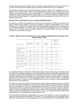 aire bajo condiciones específicas tales como un contenido de agua determinado (succión de matriz 1/3 ó
1/10 atm). El segundo tipo de medidas del aire del suelo es la determinación de su composición.

El porcentaje del volumen para el aire fue designado por Baver (1956), como capacidad para el aire.
Kopecky, 1927, citado por Baver, 1956, define la capacidad para el aire como la «cantidad de aire que
queda en el suelo luego que el mismo se ha llevado a un contenido de agua correspondiente al de
capacidad de campo» (agua retenida en el suelo luego que el mismo se ha saturado y dejado de drenar
por 24 horas). En otras palabras, la capacidad para el aire es equivalente al volumen de los poros no
capilares (macroporos).

Relación entre la capacidad para el aire y algunas propiedades físicas

Los factores que afectan la porosidad de los suelos se han mencionado en la parte 2. Las arenas y las
turbas contienen poros grandes y tienen alta porosidad no capilar (macroporosidad). Es un hecho
aceptado que la mayoría de los suelos arenosos tienen demasiado buena aereación, en desmedro de
una adecuada capacidad para retener agua. Las arcillas tienen capacidades para el aire bastante
menores, por lo cual para un buen crecimiento vegetal en los suelos arcillosos, uno de los principales
requisitos es una aereación adecuada.



Cuadro 6.- Relación entre la capacidad para el aire y algunas propiedades físicas (Kopecky, 1927;
                                     citado por Baver, 1956)




Los resultados obtenidos por Kopecky (1927) de la capacidad para el aire de un grupo de suelos (cuadro
6) muestran la correlación con la textura. Estos datos sugieren que el incremento de la capacidad para el
aire está en cierta medida correlacionado con la textura, pero también, que dicha relación puede o no
cumplirse, dependiendo de la estructura. Así vemos que para una misma textura, franco, la capacidad
para el aire varía entre 6.2% en el suelo compactado hasta 12.2% en el suelo friable. Los resultados
también puntualizan el hecho de que la capacidad para el aire de los suelos no está necesariamente
relacionada con la porosidad total.

Un aspecto de importancia práctica que cabe señalar, el que el carácter del espacio poroso es un índice
que permite interpretar la necesidad de drenaje de los suelos. Kopecky estudió esta relación y estableció
que todos los suelos que tienen una capacidad para el aire menos de 10% por volumen necesitan
drenaje artificial. Esto se comprende mejor si se tiene en cuenta que la percolación de agua a través del
suelo es función de la cantidad y tamaño de los poros mayores. Por lo tanto, implica que la capacidad de
suelos para eliminar naturalmente el exceso de agua, así como su necesidad de drenaje artificial está
correlacionada con la macroporosidad o capacidad para el aire.

Si las partículas de arcilla están empaquetadas muy juntas, como sucede en un suelo compactado, no
quedan poros grandes para la aereación. En cambio, si un suelo arcillosos está bien agregado tendrá
suficientes poros grandes entre los agregados para dar una capacidad para el aire adecuada para el
 