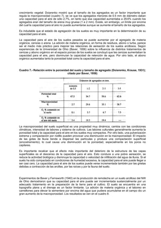 crecimiento vegetal. Doiarenko mostró que el tamaño de los agregados es un factor importante que
regula la macroporosidad (cuadro 7). se ve que los agregados menores de 0.5 mm de diámetro daban
una capacidad para el aire de sólo 2,7%, en tanto que esa capacidad aumentaba a 29,6% cuando los
agregados eran del tamaño de arena muy gruesa (1 a 2 mm). Existe, sin embargo, un límite por encima
del cual la capacidad para el aire no puede aumentarse aunque se aumente el tamaño de los agregados.

Es indudable que el estado de agregación de los suelos es muy importante en la determinación de su
capacidad para el aire.

La capacidad para el aire de los suelos pesados se puede aumentar por el agregado de materia
orgánica, cenizas o arena. La adición de materia orgánica, en forma de residuos, abono o turba, parece
ser el medio más práctico para mejorar las relaciones de aereación de los suelos arcillosos. Según
experiencias de la Universidad de Ohio (Baver, 1956) sobre la influencia de distintos tratamientos de
cenizas y abono orgánico en el espacio poroso de los suelos se concluyó que las cenizas aumentaban la
capacidad para el aire, pero disminuían la capacidad de retención de agua. Por otro lado, el abono
orgánico aumentaba tanto la porosidad total como la capacidad para el aire.



Cuadro 7.- Relación entre la porosidad del suelo y tamaño de agregado (Doiarenko, Krause, 1931);
                                     citado por Baver, 1956)




La macroporosidad del suelo superficial es una propiedad muy dinámica; cambia con las condiciones
climáticas, intensidad de labores y sistema de cultivos. Las labores culturales generalmente aumenta la
porosidad total y la capacidad para el aire en los suelos muy compactos. Por otro lado, una pulverización
extrema y compactación por rodillo pueden provocar una disminución en la macroporosidad. El impacto
de las gotas de lluvia tiende a dispersar las partículas y produce una compactación superficial
(encostramiento), lo cual causa una disminución en la porosidad, especialmente en los poros no
capilares.

Es importante recalcar que el efecto más importante del deterioro de la estructura de las capas
superficiales es el descenso de la capacidad para el aire. Esto conduce a una pobre aereación, se
reduce la actividad biológica y disminuye la capacidad o velocidad de infiltración del agua de lluvia. Si el
suelo ha sido compactado en condiciones de humedad excesiva, la capacidad para el aire puede llegar a
ser casi cero. La capacidad para el aire de los suelos puede verse incrementada también por las grietas
debidas a contracción de las arcillas, por las raíces y por la fauna del suelo.



Experimentos de Baver y Farnsworth (1940) en la producción de remolacha en un suelo arcilloso del NW
de Ohio demostraron que su capacidad para el aire puede ser incrementada sustancialmente por un
adecuado tratamiento en la preparación de la tierra para el cultivo. El suelo se encuentra en una
topografía plana y el drenaje es un factor limitante. La adición de materia orgánica y el laboreo en
camellones para elevar la sementera por encima del agua que pudiera acumularse en el campo dio un
gran aumento de la macroporosidad. Los resultados se ven en el cuadro 8.
 