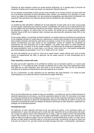 Partiendo de esta insolación máxima se puede apreciar fácilmente, en un paisaje dado, la fracción de
insolación recibida por los suelos que tienen una exposición diferente (figura 2).

En las regiones accidentadas sucede que las zonas situadas en la sombra durante una gran parte del
día y las laderas expuestas al norte (hemisferio norte), reciben una insolación muy reducida y a veces
nula en los valles muy encajonados. Así, las condiciones topográficas que determinan la inclinación y la
exposición del suelo tienen una influencia directa sobre la cantidad de calor que llega a éste.

Color del suelo

La cantidad de calor absorbido o reflejado por el suelo depende, en gran parte, de su color, ya que juega
el mismo papel cualesquiera que sean los cuerpos considerados. Se sabe que los cuerpos blancos son
los que reflejan más las radiaciones caloríficas que reciben, mientras que al contrario, los cuerpos negros
las absorben al máximo. Lo mismo pasa con los suelos. Se admite que los suelos oscuros pueden
absorber hasta el 80% de la radiación solar, mientras que esta absorción desciende hasta 30% en los
suelos claros.

En los países cálidos y en períodos de fuerte insolación, se pueden observar accidentes de quemaduras
en los vegetales situados en suelos blancos o blancuzcos y ciertas frutas situadas en la proximidad de la
tierra pueden presentar quemaduras; este hecho se produce a veces en los racimos de uvas. Se podría
deducir erróneamente que esos suelos se han recalentado, cuando en realidad los accidentes de
quemaduras han sido producidos por el calor reflejado. Los suelos rojos tienen un poder absorbente
bastante elevado y superior al de los suelos amarillos. Las diferencias de temperatura registradas, por
los experimentadores, entre un suelo negro y uno blanco, varían entre dos y tres grados centígrados
para profundidades ya apreciables: 15 cm. (A. D. Hall) y 40 cm (A. Vernet).

Se verá más adelante que el suelo en virtud de su poder emisor, irradia calorías pero como el poder
emisor es independiente del calor, la absorción de los suelos oscuros no está compensada por la
irradiación.

Calor específico y textura del suelo

Se sabe que el calor específico es la cantidad de calorías que es necesario aportar a un cuerpo para
aumentar en 1º C la unidad de masa. El suelo se calentará, por lo tanto, tanto más rápidamente cuanto
más débil sea su calor específico; pero como esto no es el mismo para cada uno de sus elementos
constitutivos, la rapidez de calentamiento del suelo depende de su textura.

Se da a continuación, el calor específico de los elementos del suelo llevados a la unidad de peso
(calorías/gramo) y la unidad del volumen (calorías/cm3) (según Demolon).




Se ve que las diferencias por unidad de peso son sensibles, y se explica así que los suelos arenosos se
calientan rápidamente en primavera, y se enfrían igualmente rápido en otoño. Por otra parte si se tuviera
en cuenta la porosidad de los constituyentes del suelo, como el calor específico del aire es muy bajo, las
cifras referidas al volumen se reducirían sensiblemente del tercio a la mitad (de 35 a 50%). Es así que al
aumentar la porosidad del suelo los trabajos de labranza disminuyen el calor específico «aparente» por
analogía con la densidad aparente.

Humedad del suelo

Por definición, el calor específico del agua es de una caloría por gramo, o por centímetro cúbico; es
sensiblemente 5 veces más elevado que la media del calor específico de los constituyentes del suelo.
Así, el agua se calienta mucho más lentamente que el suelo, y éste se calienta mucho más lentamente
cuanto más húmedo es. Por otra parte en las capas superficiales, una parte del calor recibida por el
suelo se utiliza en evaporar el agua. Pero por otra parte, la conductividad para el calor, es mayor que la
del aire y el calor tiende a transmitir mejor si, en los poros del suelo, la proporción de agua es mayor que
la de aire. Se notará en fin, que todo cambio de estado del agua del suelo —condensación, vaporización,
 