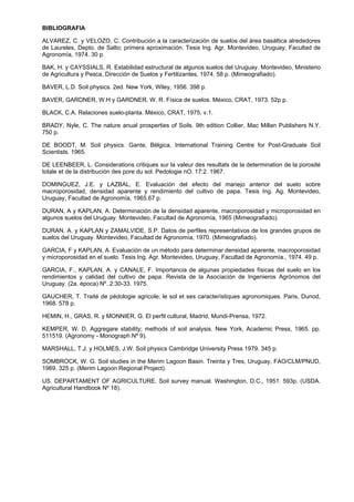 BIBLIOGRAFIA

ALVAREZ, C. y VELOZO, C. Contribución a la caracterización de suelos del área basáltica alrededores
de Laureles, Depto. de Salto; primera aproximación. Tesis Ing. Agr. Montevideo, Uruguay, Facultad de
Agronomía, 1974. 30 p.

BAK, H. y CAYSSIALS, R. Estabilidad estructural de algunos suelos del Uruguay. Montevideo, Ministerio
de Agricultura y Pesca, Dirección de Suelos y Fertilizantes, 1974. 58 p. (Mimeografiado).

BAVER, L.D. Soil physics. 2ed. New York, Wiley, 1956. 398 p.

BAVER, GARDNER, W.H y GARDNER, W. R. Física de suelos. México, CRAT, 1973. 52p p.

BLACK, C.A. Relaciones suelo-planta. México, CRAT, 1975. v.1.

BRADY, Nyle, C. The nature anual prosperties of Soils. 9th edition Collier, Mac Millan Publishers N.Y.
750 p.

DE BOODT, M. Soil physics. Gante, Bélgica, International Training Centre for Post-Graduate Soil
Scientists. 1965.

DE LEENBEER, L. Considerations critiques sur la valeur des resultats de la determination de la porosité
totale et de la distribución des pore du sol. Pedologie nO. 17:2. 1967.

DOMINGUEZ, J.E. y LAZBAL, E. Evaluación del efecto del manejo anterior del suelo sobre
macroporosidad, densidad aparente y rendimiento del cultivo de papa. Tesis Ing. Ag. Montevideo,
Uruguay, Facultad de Agronomía, 1965.67 p.

DURAN, A y KAPLAN, A. Determinación de la densidad aparente, macroporosidad y microporosidad en
algunos suelos del Uruguay. Montevideo, Facultad de Agronomía, 1965 (Mimeografiado).

DURAN, A. y KAPLAN y ZAMALVIDE, S.P. Datos de perfiles representativos de los grandes grupos de
suelos del Uruguay. Montevideo, Facultad de Agronomía, 1970. (Mimeografiado).

GARCIA, F y KAPLAN, A. Evaluación de un método para determinar densidad aparente, macroporosidad
y microporosidad en el suelo. Tesis Ing. Agr. Montevideo, Uruguay, Facultad de Agronomía., 1974. 49 p.

GARCIA, F., KAPLAN, A. y CANALE, F. Importancia de algunas propiedades físicas del suelo en los
rendimientos y calidad del cultivo de papa. Revista de la Asociación de Ingenieros Agrónomos del
Uruguay. (2a. época) Nº. 2:30-33. 1975.

GAUCHER, T. Traité de pédologie agricole; le sol et ses característiques agronomiques. Paris, Dunod,
1968. 578 p.

HEMIN, H., GRAS, R. y MONNIER, G. El perfil cultural, Madrid, Mundi-Prensa, 1972.

KEMPER, W. D. Aggregare stability; methods of soil analysis. New York, Academic Press, 1965. pp.
511519. (Agronomy - Monograph Nº 9).

MARSHALL, T.J. y HOLMES, J.W. Soil physics Cambridge University Press 1979. 345 p.

SOMBROCK, W. G. Soil studies in the Merim Lagoon Basin. Treinta y Tres, Uruguay, FAO/CLM/PNUD,
1969. 325 p. (Merim Lagoon Regional Project).

US. DEPARTAMENT OF AGRICULTURE. Soil survey manual. Washington, D.C., 1951. 593p. (USDA.
Agricultural Handbook Nº 18).
 