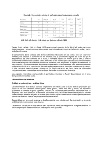 Cuadro 2.- Composición química de las fracciones de los suelos de montalto




            (J.S. Joffe y R. Kumin, 1942, citado por Buckman y Brady, 1965)



Faiyler, Smith y Wade (1908, por Black, 1967) analizaron el contenido de Ca, Mg, K y P en las fracciones
de varios suelos y encontraron que el porcentaje para todos ellos era mayor en la fracción arcilla y menor
en la fracción arena.

El conocimiento de la cantidad total de los nutrientes individuales en los suelos, tiene un valor muy
limitado para predecir el suministro de los mismos para el crecimiento vegetal. La razón es que la
disponibilidad de cada nutriente en el suelo, o cantidad efectiva es menor que la total, e incluso
pobremente correlacionada con esta última. Por esto, en los intentos para caracterizar químicamente los
suelos desde el punto de vista del suministro de nutrientes para las plantas, el objetivo es determinar su
disponibilidad y no la cantidad total. El análisis total se realiza ocasionalmente, para determinar cambios
que pueden ocurrir en la composición del suelo en largos períodos de tiempo en experiencias de campo,
o para comparar suelos vírgenes y cultivados. Su mayor aplicación, es como fuente de información
complementaria en investigación en mineralogía, formación y clasificación de suelos.

Los aspectos referentes a composición de partículas minerales ya fueron desarrollados en el tema
Composición mineral del suelo.

Determinación de la textura

Análisis granulométrico y análisis físico

La determinación de la textura consiste simplemente en indicar, para un suelo dado la proporción que
ocupa en él cada elemento constituyente: arena gruesa, arena fina, limo y arcilla. Se determina
igualmente la cantidad de grava y gravilla. En suma, es un análisis granulométrico. Hace unos años se
empleaba para esta operación, la expresión de análisis físico, la cual se utiliza todavía pero ha tomado
un sentido algo diferente; engloba el análisis granulométrico y las otras dosificaciones cuya interpretación
permite hacerse una idea de las propiedades físicas del suelo.

Esos análisis son a menudo largos y su detalle presenta poco interés aquí. Su descripción se presenta
en bibliografía recomendada para el curso.

Las técnicas utilizan por un lado tamices para separar las partículas mas gruesas. Luego las técnicas se
basan en principios de sedimentación para separar limos y arcillas.
 