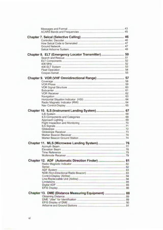 Messages and Format .......................................................................... 43
ACARS Bands and Frequencies ........................................................... 45
Chapter 7. Selcal (Selective Calling) ............................................... 46
Controller, Decoder ............................................................................... 46
How Selcal Code is Generated ............................................................. 47
Ground Network .................................................................................... 47
SelcaI Airborne System .........................................................................48
Chapter 8. ELT (Emergency Locator Transmitter) ......................... 50
Search and Rescue .............................................................................. 51
ELT Components .................................................................................. 52
406 MHz ............................................................................................... 52
406 ELT System ................................................................................... 53
Fleet Operation ..................................................................................... 54
Cospas-Sarsat ...................................................................................... 55
Chapter 9. VOR (VHF Omnidirectional Range) .............................. 57
Coverage .............................................................................................. 58
VOR Phase .......................................................................................... 59
VOR Signal Structure ............................................................................ 60
Subcarrier ............................................................................................. 61
VOR Receiver ...................................................................................... 62
Navigation ............................................................................................ 63
Horizontal Situation Indicator (HSI) ...................................................... 64
Radio Magnetic Indicator (RMI} ............................................................ 64
Nav Control-Display .............................................................................. 65
Chapter 10. ILS (Instrument Landing System) ............................... 67
ILS System ........................................................................................... 68
ILS Components and Categories .......................................................... 68
Approach Lighting ................................................................................. 69
Flight Inspection and Monitoring ........................................................... 70
ILS Signals ........................................................................................... 71
Glideslope ............................................................................................ 72
Glideslope Receiver .............................................................................. 73
Marker Beacon Receiver ...................................................................... 74
Marker Beacon Ground Station ............................................................. 74
Chapter 11. MLS (Microwave Landing System) ............................. 76
Azimuth Beam ...................................................................................... 77
Elevation Beam .................................................................................... 78
Time Reference ........................ ............................................................ 79
Multimode Receiver .............................................................................. 79
Chapter 12. AOF (Automatic Direction Finder) ............................. 81
Radio Magnetic Indicator ...................................................................... 82
Sense ................................................................................................... 82
ADF System ......................................................................................... 83
NOB (Non-Directional Radio Beacon) ................................................... 83
Control-Display (Airline) ........................................................................ 84
Line-Replaceable Unit (Airline) .............................................................. 84
Limitations ............................................................................................ 85
Digital ADF ........................................................................................... 85
EFIS Display ......................................................................................... 86
Chapter 13. DME (Distance Measuring Equipment) ...................... 88
Obtaining Distance ................................................................................ 89
DME "Jitter" for Identification ................................................................ 89
EFIS Display of DME ............................................................................ 90
Airborne and Ground Stations ............................................................... 91
vi
 