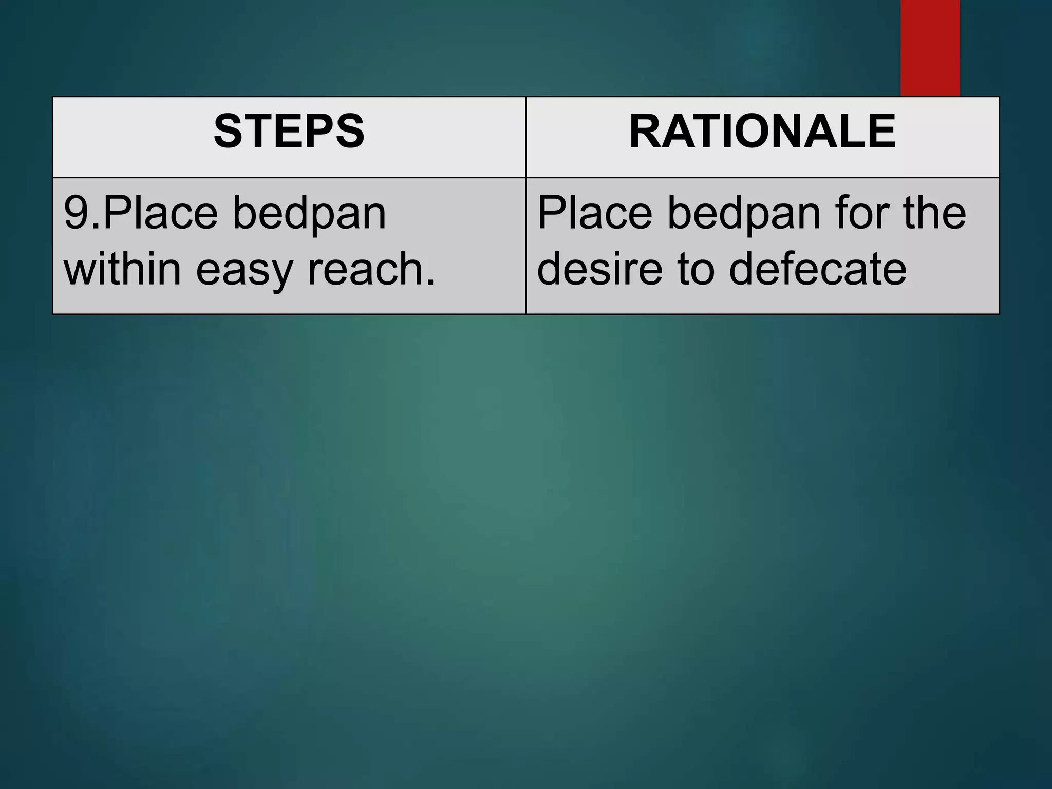 STEPS RATIONALE
9.Place bedpan
within easy reach.
Place bedpan for the
desire to defecate
 