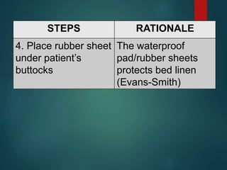 STEPS RATIONALE
4. Place rubber sheet
under patient’s
buttocks
The waterproof
pad/rubber sheets
protects bed linen
(Evans-Smith)
 