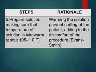 STEPS RATIONALE
5.Prepare solution,
making sure that
temperature of
solution is lukewarm
(about 105-110 F)
Warming the solution
prevent chilling of the
patient, adding to the
discomfort of the
procedure (Evans-
Smith)
 