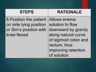 STEPS RATIONALE
8.Position the patient
on side lying position
or Sim’s position with
knee flexed
Allows enema
solution to flow
downward by gravity
along natural curve
of sigmoid colon and
rectum, thus
improving retention
of solution.
 