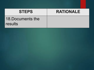 STEPS RATIONALE
18.Documents the
results
 