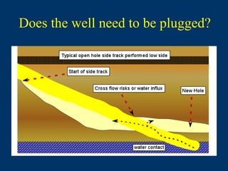 527479485-Side-Tracking-Open Hole OPT.ppt
