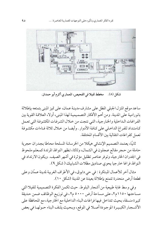 Local Architecture In Jordan