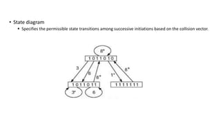 Successive Collision 527599844-Chapter-6-Pipelining-and-Superscalar-Techniques.pdf