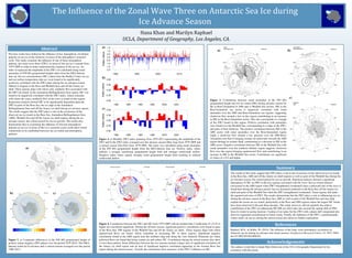 Abstract	
Summary	
2	
Previous works have looked at the inﬂuence of key atmospheric circulation
patterns on sea ice in the Antarctic in terms of the atmosphere’s seasonal
cycle. This study examines the inﬂuence of one of these atmospheric
patterns, the zonal wave three (ZW3), in terms of the sea ice’s seasons from
1979­2009 in order to better understand the response of the sea ice. An
index to represent the amplitude of the ZW3 was calculated using zonal
anomalies of 850 hPa geopotential heights taken from the ERA­Interim
data set. Sea ice concentrations (SIC), taken from the Hadley Center sea ice
and sea surface temperature data set, were found to be signiﬁcantly
positively correlated with the ZW3 index during the ice advance season
(March to August) in the Ross and Weddell Seas and off the Amery ice
shelf. These regions align with where cold, southerly ﬂow associated with
the ZW3 are found. In the Amundsen­Bellingshausen Seas region, SIC was
found to be negatively correlated with the ZW3 index, which coincides
with where the warm, northerly ﬂow of the wave is found in this region.
Regression analysis showed SIC to be signiﬁcantly dependent upon the
ZW3 in parts of the Ross Sea, the ice edge in the Amundsen­
Bellingshausen Seas and off the Amery ice shelf during ice advance season.
The results suggest that the ZW3 plays a role in the occurrence of the
observed sea ice trends in the Ross Sea, Amundsen­Bellingshausen Seas
(ABS), Weddell Sea and off the Amery ice shelf regions during the ice
advance season, the critical period for sea ice growth. The results also
demonstrate that re­examining the inﬂuence of relevant atmospheric
patterns on sea ice in terms of the ice’s seasonal cycles could allow ﬁrmer
connections to be established between sea ice trends and atmospheric
patterns.
Figure 1. a) Composite differences in the 850 hPa geopotential height of
positive minus negative ZW3 phases over the period 1979-2014. 10m ERA-
Interim winds for b) advance and c) retreat seasons averaged over the period
1980-2013.
Figure 2. a) Monthly ZW3 index spanning from 1979-2013 representing the amplitude of the
ZW3 and b) the ZW3 index averaged over the advance season (Mar-Aug) from 1979-2009 and
c) retreat season (Oct-Feb) from 1979-2009. The index was calculated using zonal anomalies
at the 850 hPa geopotential height from the ERA-Interim data set. Positive index values
indicate a strongly meridional geopotential height ﬁeld and stronger north/south airﬂow.
Negative index values signify strongly zonal geopotential height ﬁeld resulting in reduced
north/south airﬂow.
Figure 3. Correlations between zonal anomalies at the 850 hPa
geopotential height and sea ice extent (SIE) during advance season for
the a) Ross/Amundsen b) ABS and c) Weddell Sea sectors. SIE in the
Ross/Amundsen sea sector is negatively correlated with zonal
anomalies over the ABS and Ross/Amundsen sea regions, suggesting
clockwise ﬂow around a low in this region contributing to an increase
in SIE in the Ross/Amundsen sector. This also corresponds to a trough
of the ZW3 found in this region. Positive correlation with anomalies
were found over the Weddell Sea, corresponding to a ridge of the ZW3,
and parts of East Antarctic. The positive correlation between SIE in the
ABS sector with zonal anomalies over the Ross/Amundsen region
imply a clockwise ﬂow around a low pressure over the ABS-Ross/
Amundsen area that is bringing warmer air polewards towards the ABS
region through its eastern ﬂank, contributing to a decrease in SIE in the
ABS sector. Negative correlation between SIE in the Weddell Sea with
zonal anomalies over the southern Atlantic region suggests clockwise
ﬂow over the region bringing equatorward ﬂow and contributing to an
increase in SIE in the Weddell Sea sector. Correlations are signiﬁcant
at values of ± 0.4 and higher.
Figure 4. Correlations between the ZW3 and SIC from 1979-2009 with de-trended data. Coefﬁcients of ± 0.35 or
higher are considered signiﬁcant. During the advance season, signiﬁcant positive correlations were found in parts
of the Ross Sea, NW regions of the Weddell Sea and off the Amery ice shelf. These regions align with where
equatorward ﬂows are found, which contribute to increasing SIC in these regions. Signiﬁcant negative
correlations found in the ABS region near the northern edge and along the west Antarctic Peninsula are where
poleward ﬂows are found that bring warmer air and reduce SIC. Correlations during the retreat seasons also show
a wave three pattern. Some differences between the two seasons include a larger area of signiﬁcant correlation off
the Amery ice shelf region and an area of signiﬁcant negative correlation appearing in the western Ross Sea
region during the retreat season. Overall, the correlations show presence of the ZW3’s inﬂuence on SIC.
The results of this study suggest that ZW3 plays a role in the occurrence of the observed sea ice trends
in the Ross Sea, ABS and off the Amery ice shelf regions as well as parts of the Weddell Sea during the
ice advance season, the critical period for sea ice growth. Statistical analyses showed a signiﬁcant
dependence of SIC on ZW3 in the key regions associated with the wave. Sea ice extent reduced
(increased) in the ABS region when ZW3 strengthened (weakened) since a poleward arm of the wave is
found here during the advance period. Sea ice increased (reduced) in the Ross Sea, off the Amery ice
shelf and parts of the Weddell Sea when the ZW3 strengthened (weakened). These regions fall under
the equatorward arms of ZW3. The results demonstrate that the ZW3 plays a role in inﬂuencing sea ice
during the advance season in the Ross Sea, ABS as well as parts of the Weddell Sea and may help
explain the recent sea ice trends, particularly in the Ross and ABS regions where the largest SIC trends
have been observed in the past three decades. This study, however, did not quantify the relative
contribution of the ZW3 on inﬂuencing SIC/SIE nor did it take into account the spatial shift of ZW3
from its winter to spring location. Creation of an index for the ZW3 with a phase shift component also
deserves important consideration in future works. Finally, the inﬂuence of the ZW3, a predominantly
winter mode, on sea ice during the retreat season also deserves further exploration.
The	In'luence	of	the	Zonal	Wave	Three	on	Antarctic	Sea	Ice	during	
Ice	Advance	Season	
Hana	Khan	and	Marilyn	Raphael	
UCLA,	Department	of	Geography,	Los	Angeles,	CA.	
Raphael, M.N., & Hobbs, W. (2014). The inﬂuence of the large‐scale atmospheric circulation on
Antarctic sea ice during ice advance and retreat seasons. Geophysical Research Letters, 41, 5037–5045.
doi:10.1002/2014GL060365.
a)
c)
The authors would like to thank Matt Zebrowski of the UCLA Geography Department for his
assistance with this poster.
a) b)
c)
References	
Acknowledgements	
a)
b) c)
b)
 